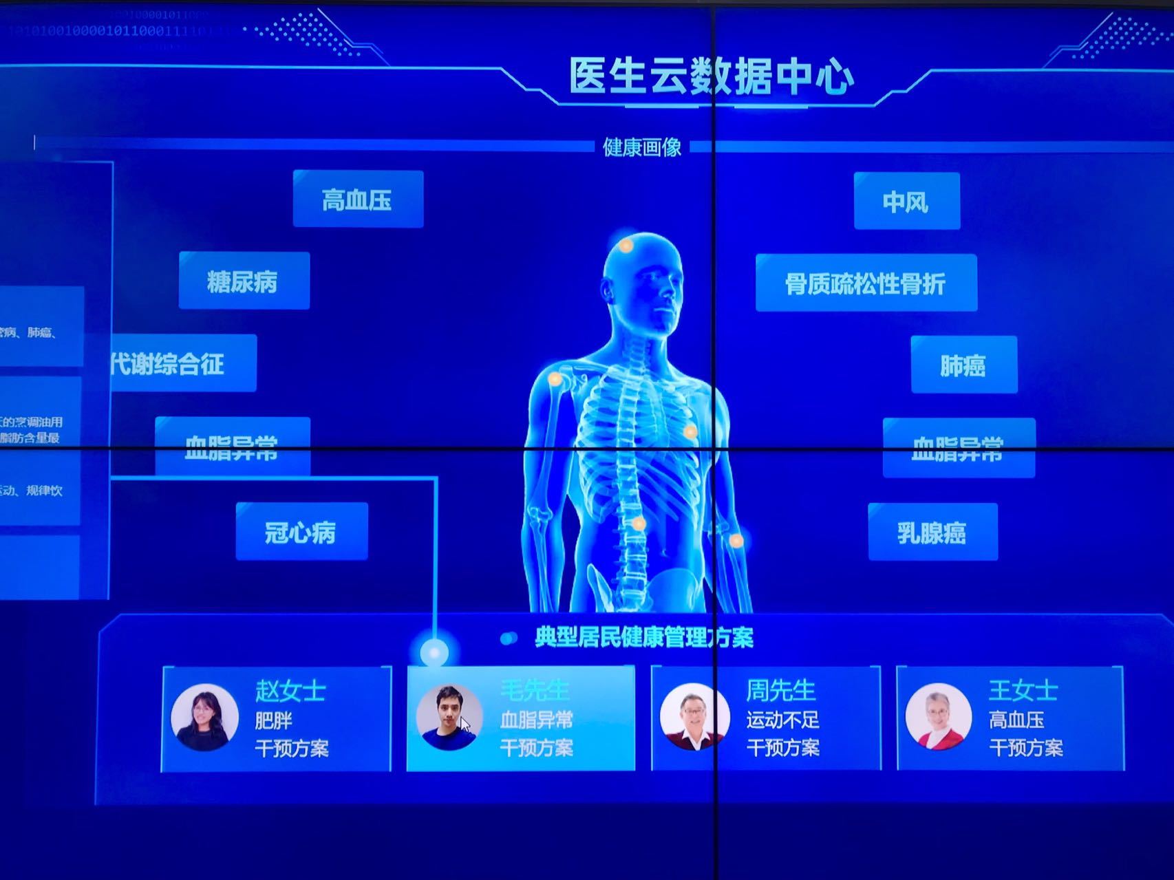 足不出户就能进行健康自检,大专家.COM上新健康自检产品&ldquo;健康画像&rdquo;
