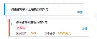 成交价6.1亿元!河南这一房地产公司竞得郑州61亩土地