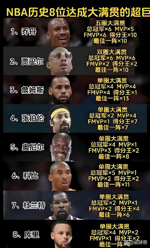 详细阅读:💦得分盛宴!新赛季揭幕战共5位球员拿下40+ NBA历史第一次 💦得分盛宴!新赛季揭幕战共5位球员拿下40+ NBA历史第一次