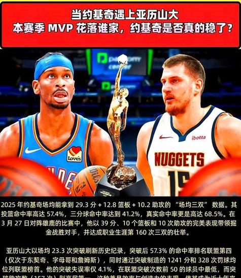 对位戈贝尔！约基奇首节打满12分钟 5中5砍下13分5篮板3助攻