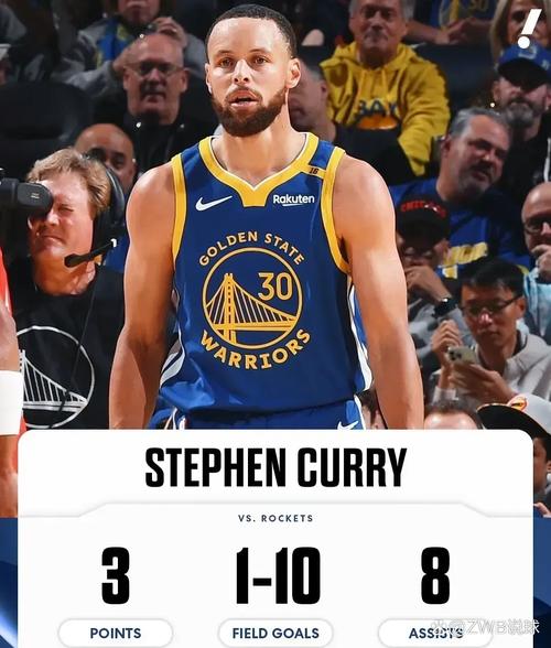 最后两次失误太伤!库里19中8拿到27分6板4助1断 5次失误