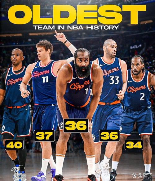 快船下一场打旧将鲍科比😍他场均新高24.7分+3.8板2.3助1.3断